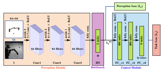 Tuning_Modular.png